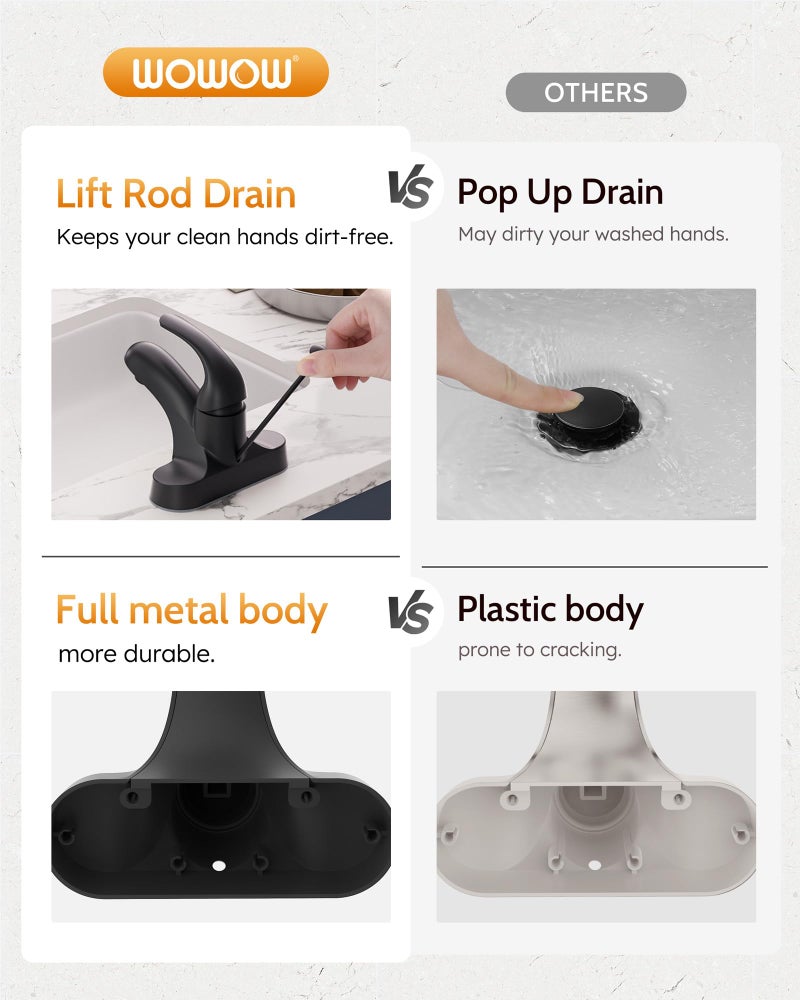 WOWOW Black Bathroom Faucet One Handle 4 inch Centerset Bathroom Faucets with Lift Rod Drain Assembly Sink Faucet Lavatory Faucet Matte Black Bathroom Faucets - Image 2